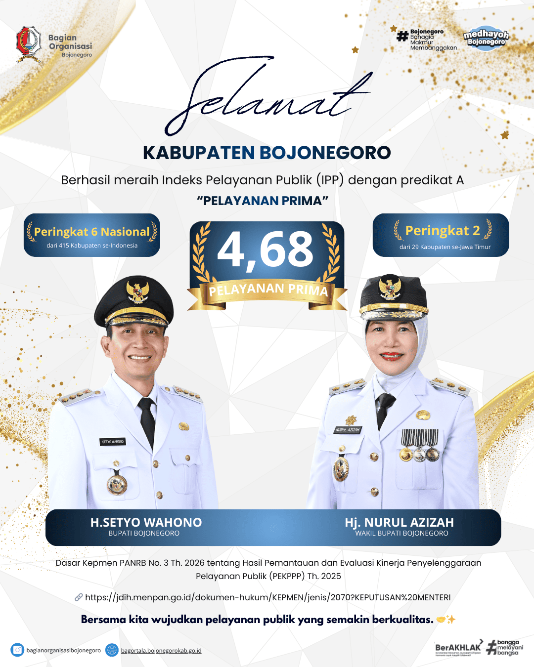 Indeks Pelayanan Publik (IPP) Bojonegoro Tahun 2026 Peringkat 6 Nasional