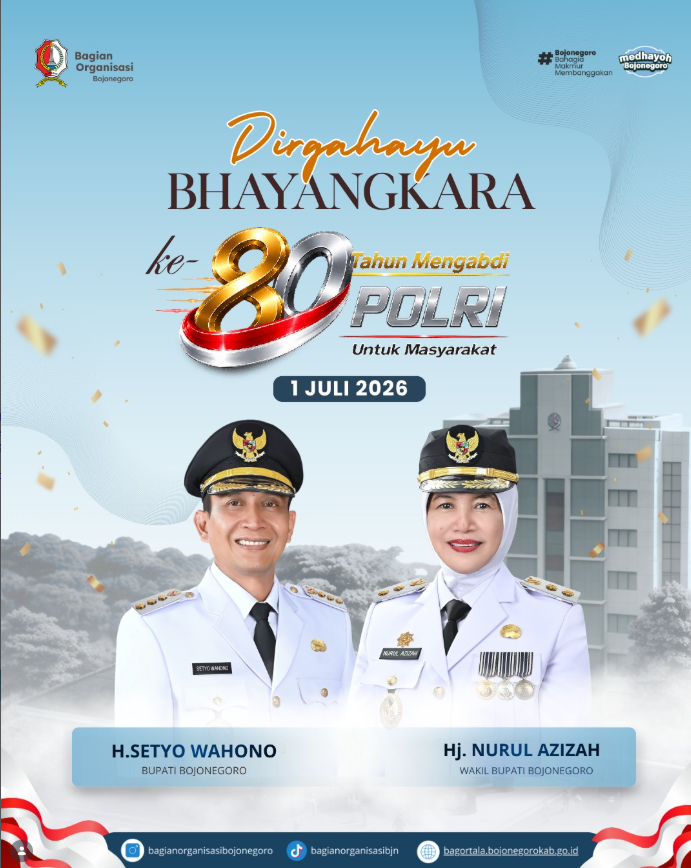 Dirgahayu Bhayangkara ke-80