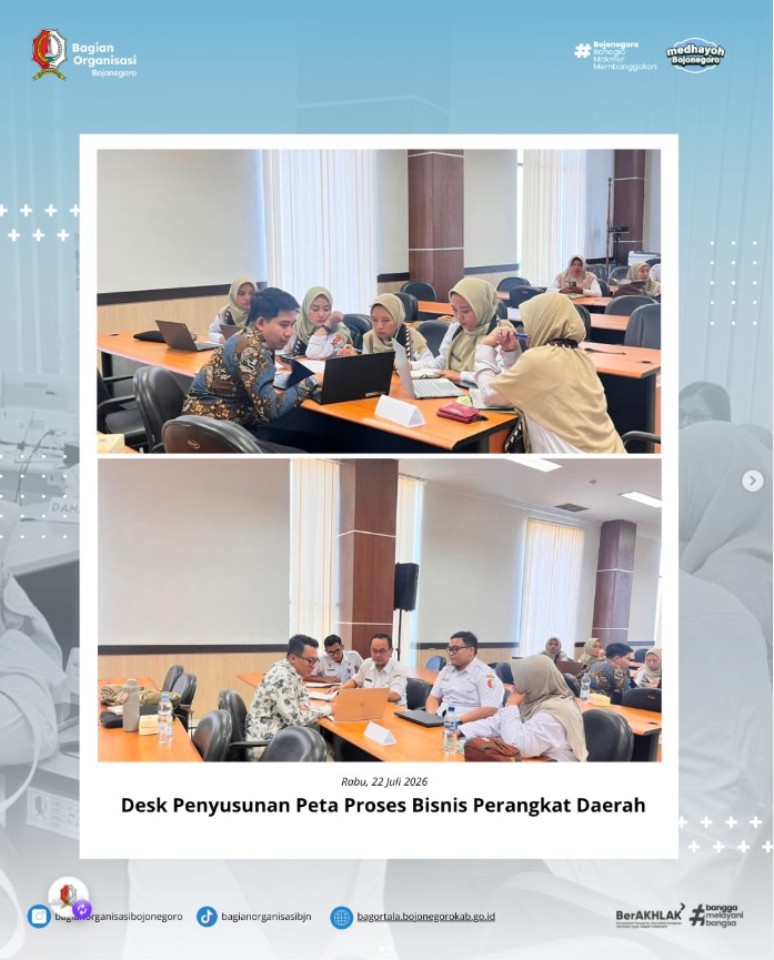 Desk Penyusunan Peta Proses Bisnis